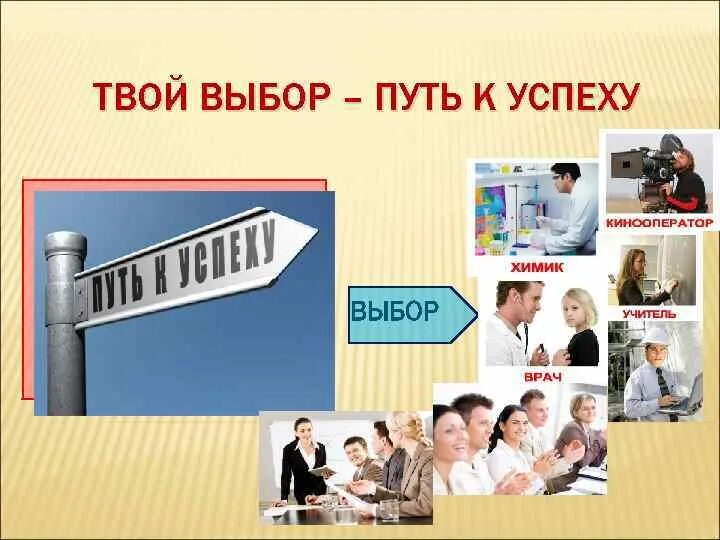 Классный час твой выбор. Планирование путь к успеху. Путь к успеху презентация. Презентация на тему путь к успеху. Мой путь к успеху презентация.