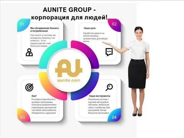 Сайт аюнит групп. Aunite group. аюнайт групп. aunite group карьера.