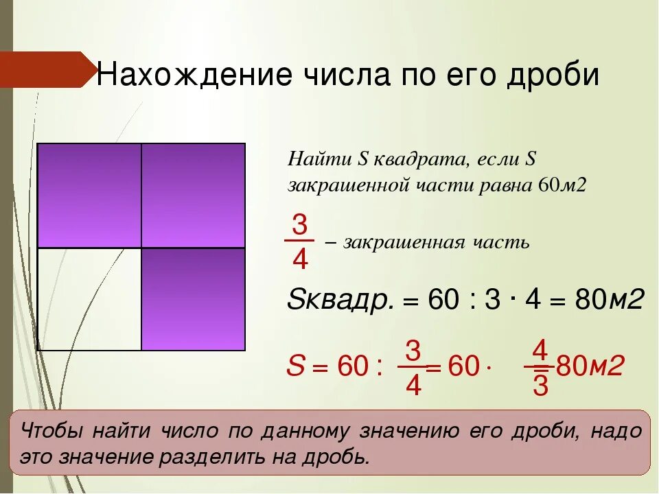 Число по его дроби 5 класс. Число по его дроби 5 класс