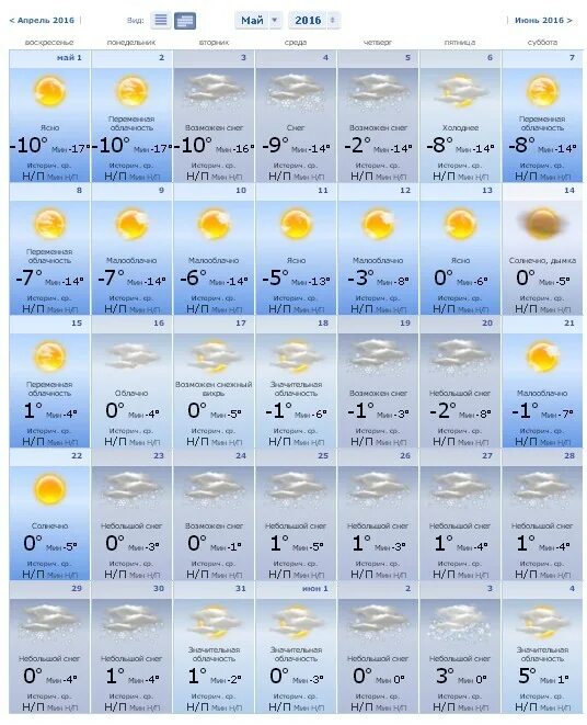 гисметео норильск точный прогноз. погода на завтра.