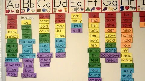 Wordwall 6 grade