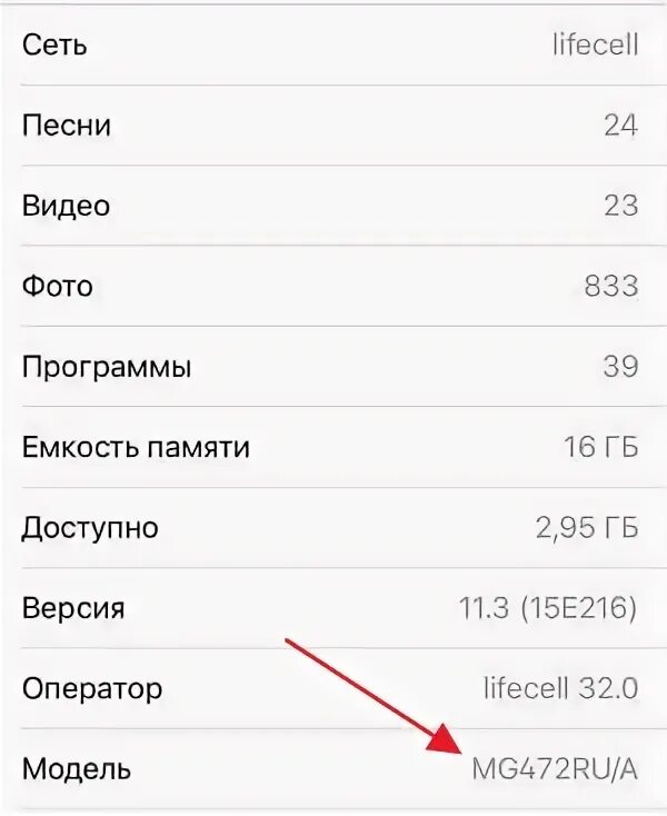 Какой страны айфон хороший. Модель iphone в настройках. Модель устройства айфон. Модель айфон Скриншот. Страна айфона.