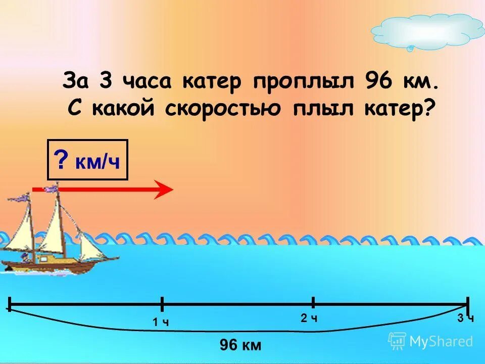 самолет описывает петлю нестерова радиусом. самолет летит со скоростью 792 км ч. задачи по физике на скорость. самолет летит со скоростью 792 км ч. задачи по физике 7 класс на скорость время расстояние.