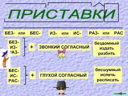 Приставка бес