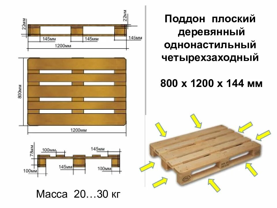 Паллета сколько кг. Чертёж европоддона 1200х800. Европоддон 1200х800 чертеж. Поддон деревянный 1200х800 чертеж. Поддон деревянный 1200 800 ГОСТ 9078-84.