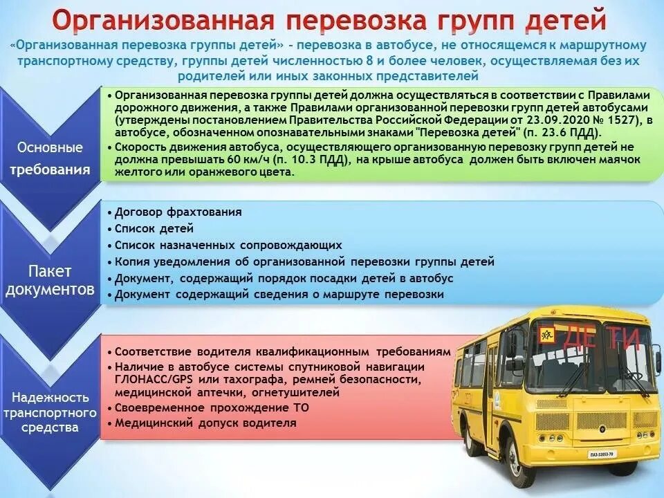 Перевозка детей автобусом требования к водителю