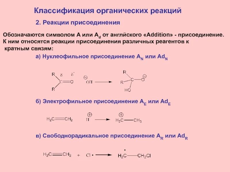 Химия классификация реакций в органической химии.. Классификация механизмов органических реакций по типу реагента. Классификация химических реакций и реагентов в органической химии. Классификация органических реакций по типу превращения. Задания на органические реакции