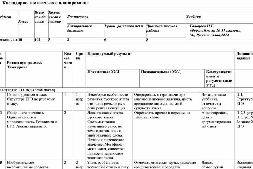 Календарно тематическое планирование день космонавтики. Календарно-тематическое планирование (средняя группа) мир музей. Календарно тематический план волейбол. КТП для транспорта. Календарно-тематическое планирование картинка.