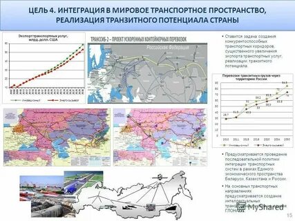 Стратегия развития дорожно