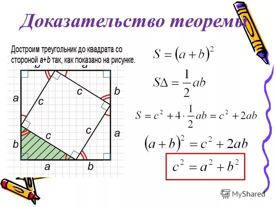 Виды теоремы пифагора. Теорема Пифагора методом площадей. Доказательство теоремы Пифагора через квадрат. Теорема Пифагора доказательства для 8. Теорема Пифагора 8 класс геометрия доказательство.