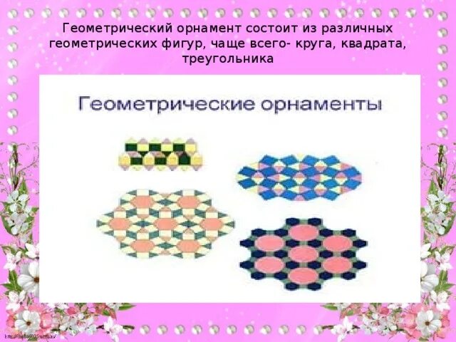 Геометрический орнамент состоит из. Геометрический орнамент состоит из