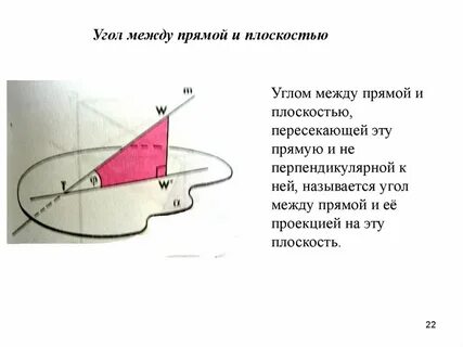 Правильный угол в плоскости