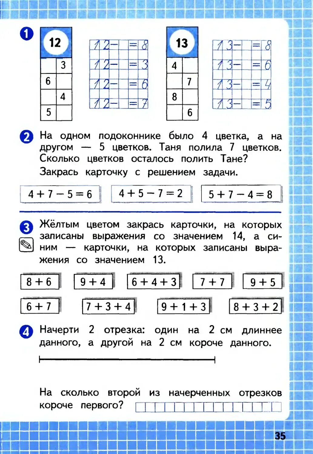 Решение задачи . Закрась карточку. Рабочая тетрадь 1 класса 2 часть на 1 подоконнике было 4 цветка. На 1 подоконнике было 4 цветка а на другом 5 цветов. Лена полила 7 цветков а Таня на 4 цветка. Математика 1 класс страница 37 ответ