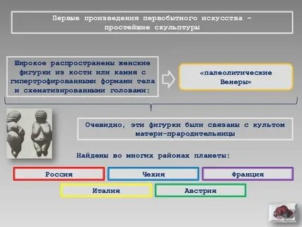 Право первобытного общества