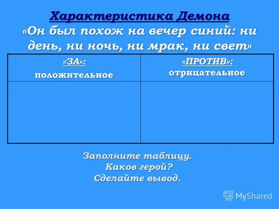 Каковы герои произведения. Образ демона в поэме Лермонтова. Отрицательные и положительные черты демона из поэмы.