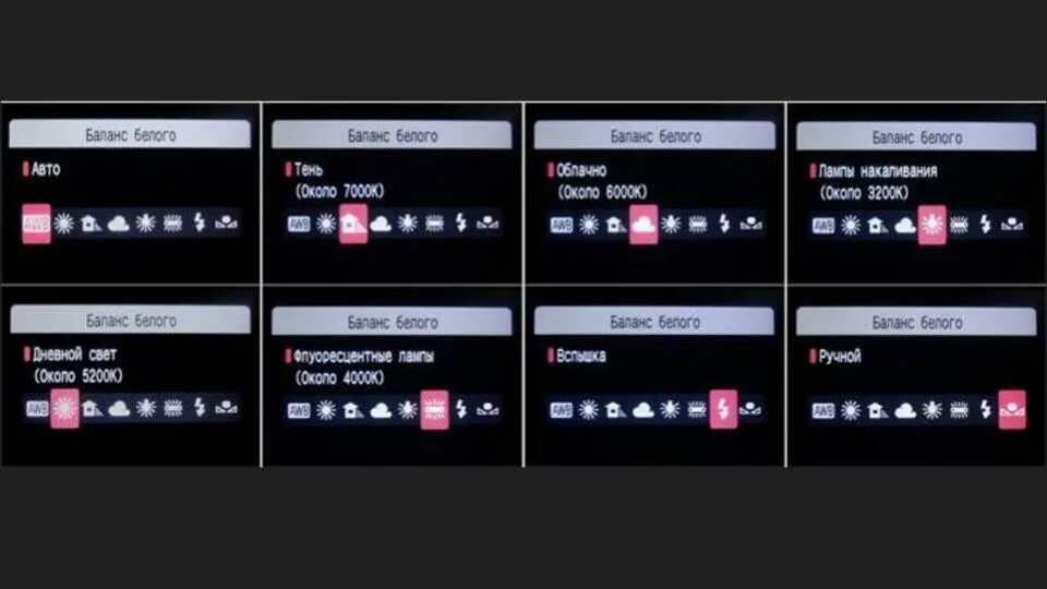 Баланс белого k 3000. Режимы баланса белого в камере. Баланс белого режимы. Баланс белого в фотоаппарате. Баланс белого canon