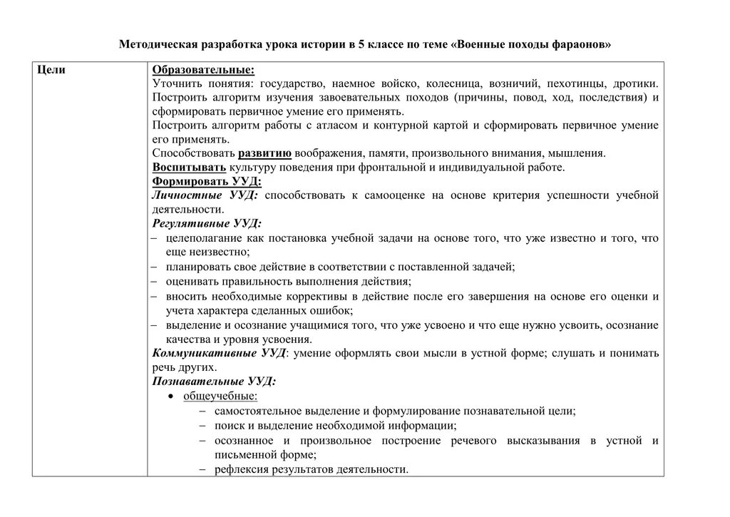 Разработки уроков по истории 8 класс