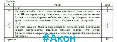 Беата порно актриса