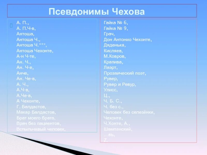 Под каким псевдонимом чехов. А п чехов псевдонимы. 50 псевдонимов антона павловича чехова. псевдонимs. псевдонимы антона чехова список.