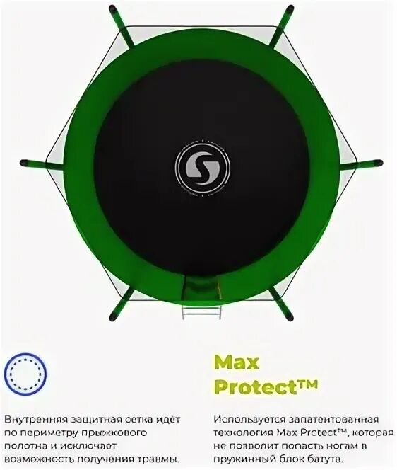 Батут swollen lite inside overlap. Батут swollen 8 ft. swollen lite inside overlap 10 ft.