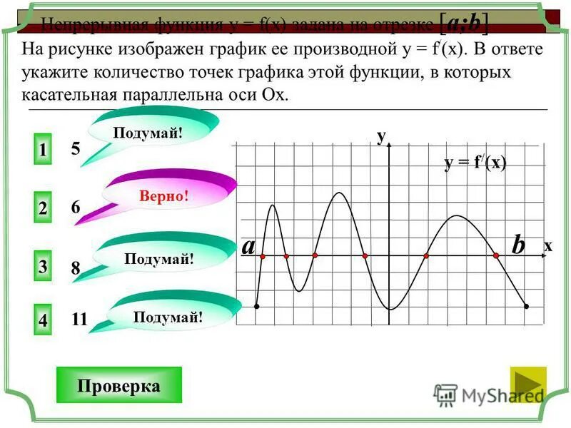 На рисунке изображен график функции решу егэ. Исследование функции без помощи производной. Функция непрерывна на отрезке. Применение производной к исследованию функции решу ЕГЭ.