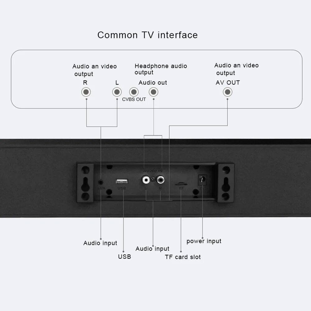 Подключение саундбара redmi к телевизору Bose SoundTouch 300 HDMI IN Direct Audio YouTube