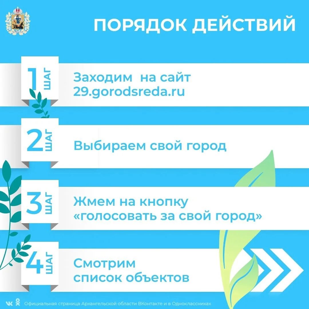 43 городсреда ру. Gorodsreda.ru голосование. 29.Gorodsreda.ru проголосовать. Городсреда 86. 29.Gorodsreda.ru Архангельск.