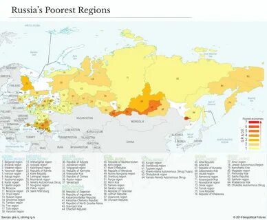 Регионы отзывы