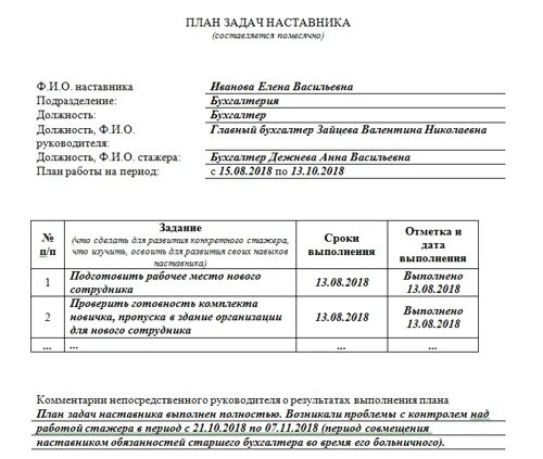 Индивидуального плана наставника. План работы со стажером. План работы наставника со стажером. План задач наставника. План задание о наставничестве.