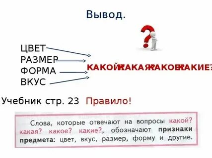 Какие слова хорошо звучат