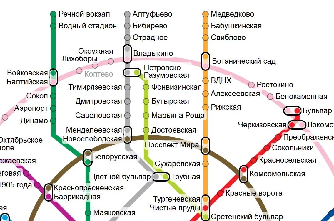 Ветки метрополитена москва. Схема метро Москвы Марьина роща. Метро Марьина роща на карте Москвы. Марьина роща метро схема метро на карте Москвы. Салатовая ветка метро Москва.