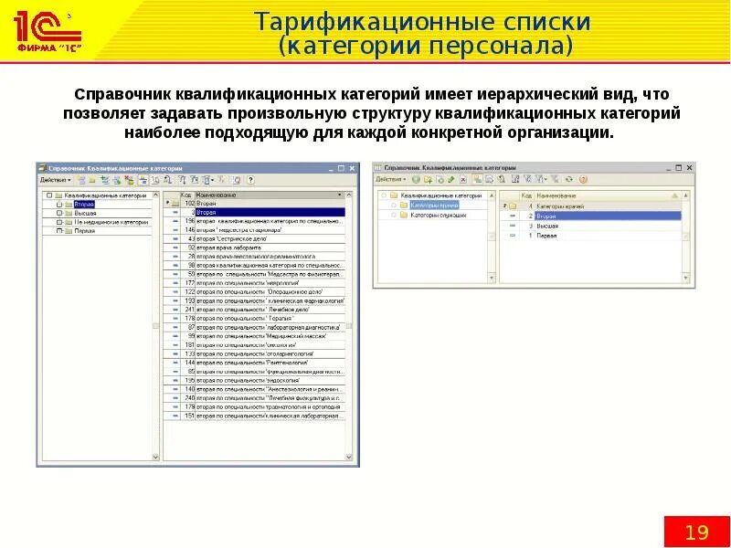 Код категории страхователя. Тарификационные списки в 1с. Руководители по окпдтр. Образец заполнения формы 57-т. Тарификационные списки медицинских работников в 1с.