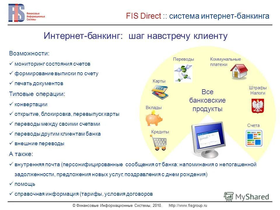 Финансовые ис