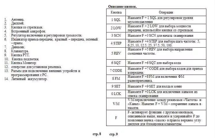 беспроводные наушники tws f9-5. инструкция по наушникам f9. Qcy беспроводные наушники qcy t1c. Tws v5. K55 наушники беспроводные.