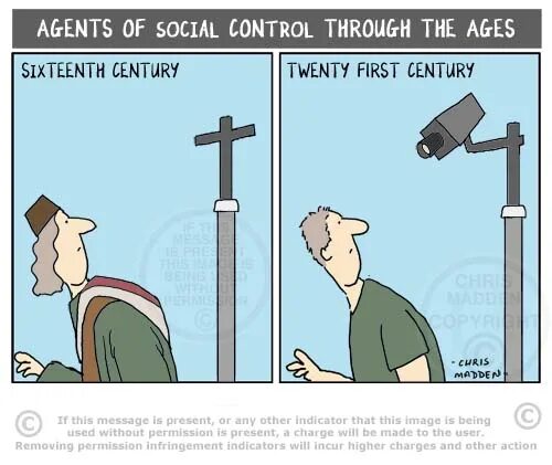 Control social. Agents of social Control. Social Control and deviations.