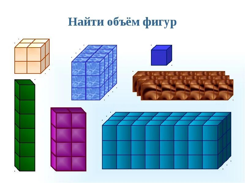 Прямоугольный параллелепипед. Кубик и параллелепипед. Предметы в виде параллелепипеда. Параллелепипед из кубиков. Из 1 кубика сложили параллелепипед