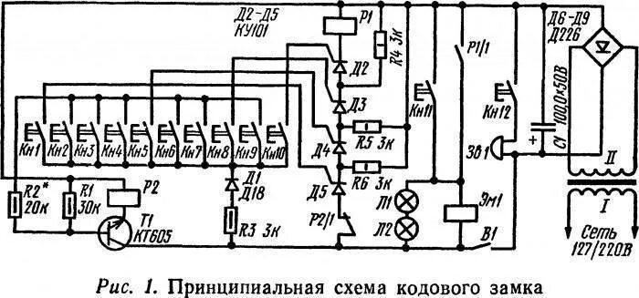 Тип управления электронно механический