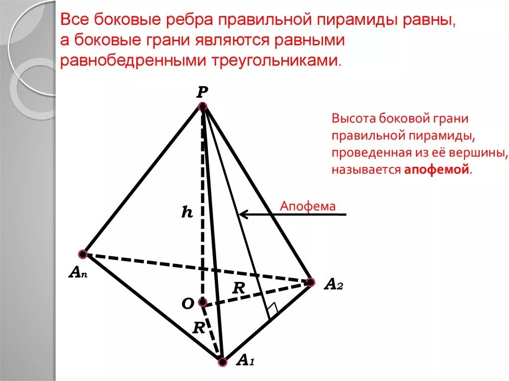 Боковое ребро правильной треугольной пирамиды. Высота боковой грани треугольной пирамиды. Боковые ребра правильной пирамиды …, а боковые грани являются … .. Грани правильной треугольной пирамиды. В правильной пирамиде боковые ребра равны.