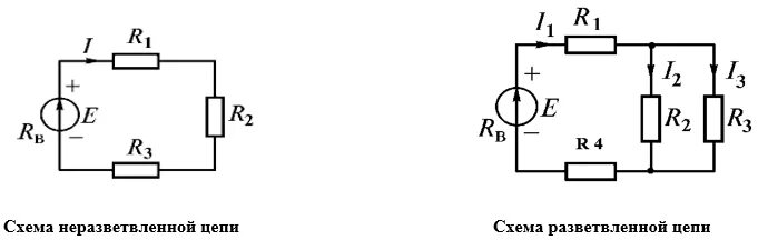 Схема неразветвленной электрической цепи. Схема неразветвленной цепи. Неразветвленная цепь постоянного тока. Схема электрической цепи переменного тока разветвленная. Схема неразветвленной цепи переменного тока.