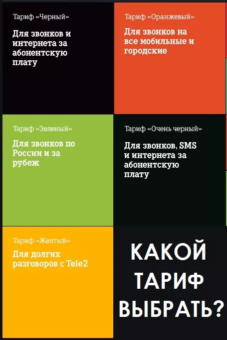 Какой тариф выбрать для смартфона. Самый дешёвый тариф на теле2 для разговора. выгодный тариф для городских звонков. самый выгодный тариф теле2. выгодный тариф на теле2 без интернета.