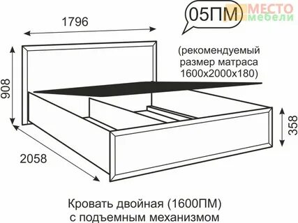 Какая высота кровати