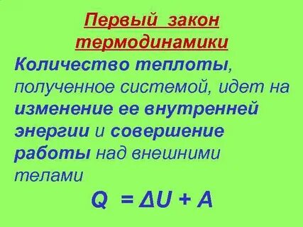 Внутренняя энергия количество теплоты