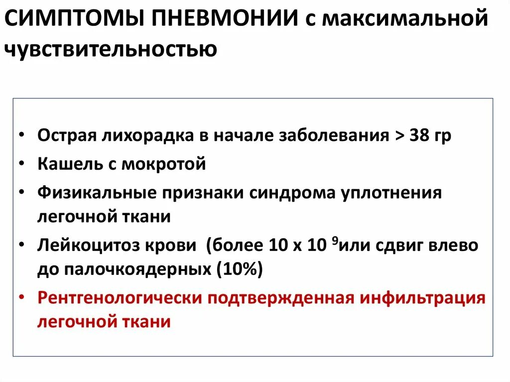 Первые признаки воспаление. Основные симптомы пневмонии. Пневмония у детей симптомы. Пневмония симптомы у взрослых.