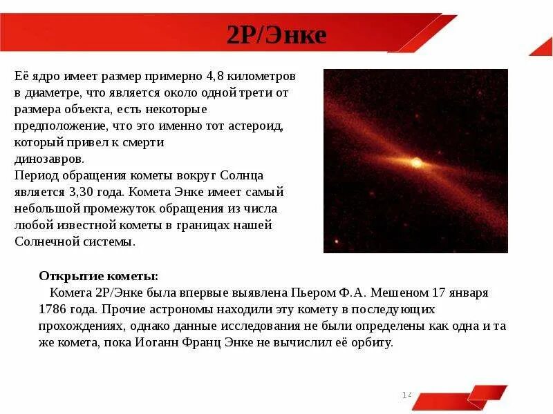Комета спид ап. Комета 2p/энке. ядро кометы. комета энке размер. размер ядра кометы.