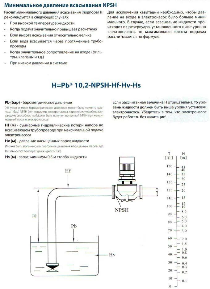 Высота всасывания воды. Насос всасываемый высота всасывания 10м. Минимальный напор в насосе это. Высота всасывания насоса кавитация. Расчет высоты всасывания насоса.