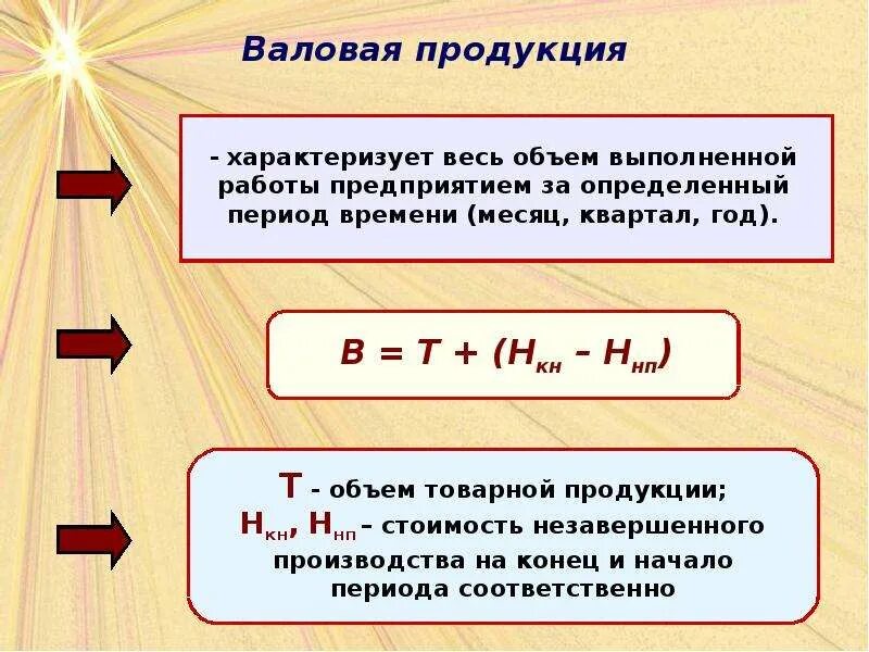 К товарной продукции относится. Как найти валовую продукцию формула. Определить объем валовой продукции. Валовая продукция это. Валовая продукция формула.