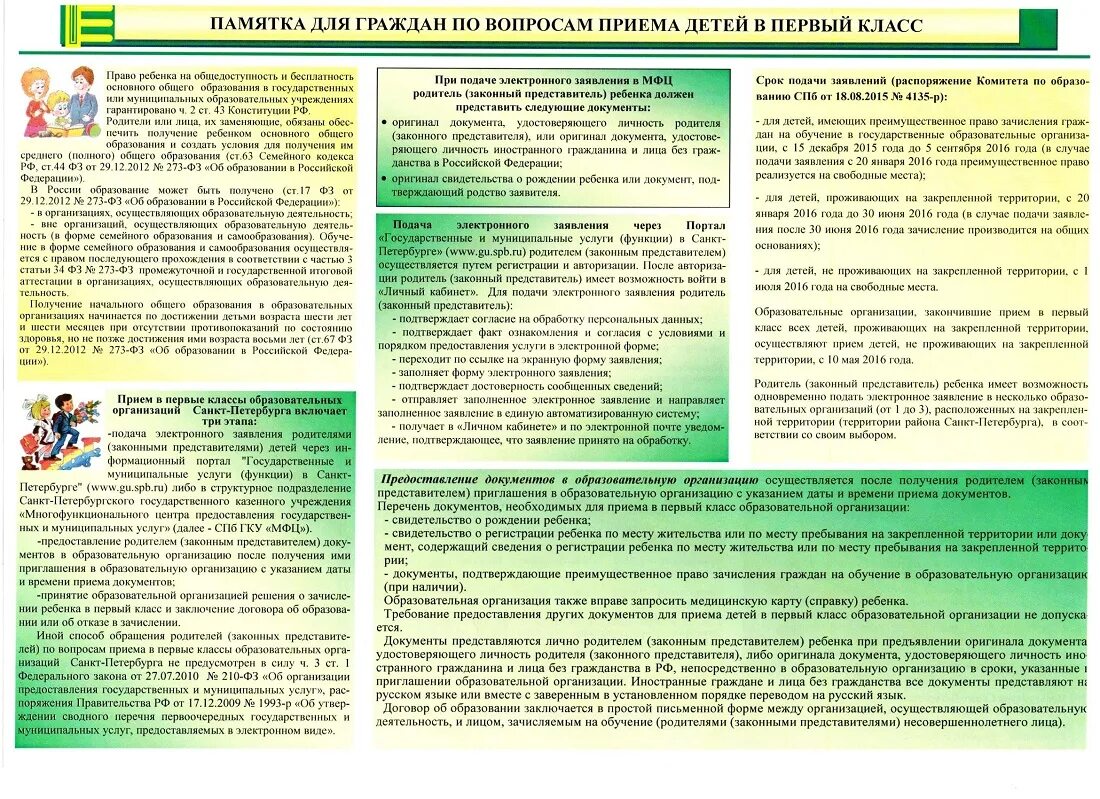 Организация приема первый класс. Памятка приема в первый класс. Памятка прием детей в 1 класс. Памятка по приему в 1 класс. Памятка по приёму в первый класс.