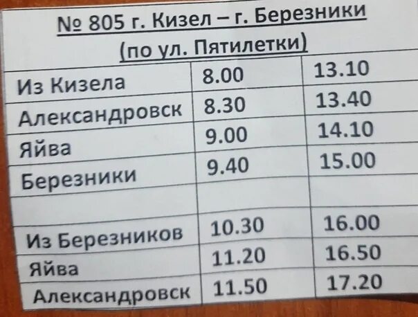 Расписание автобуса пермь лысьва сегодня. Автобус Кизел Березники. Расписание автобусов Лысьва Соликамск. Расписание автобусов Кизел Березники. Расписание Лысьва Соликамск.