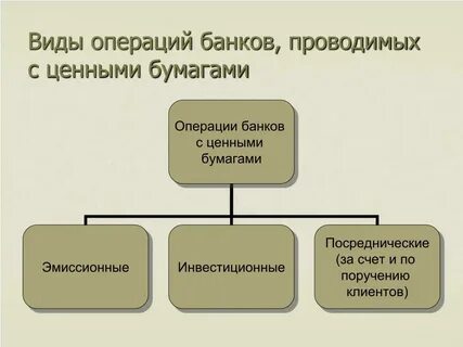 Какая из операций центрального