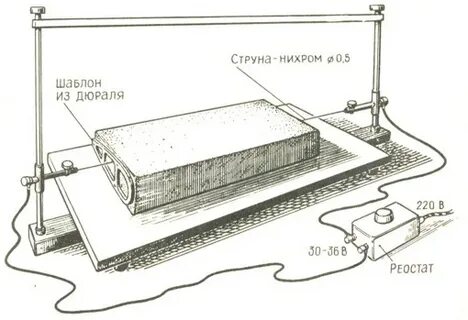 Какая длина нихромового